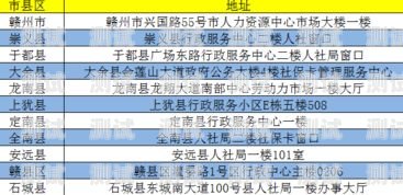 172 号卡分销系统结算规则号卡分销平台登录