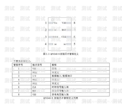 172 米卡哈特穿什么号？卡哈特的尺码