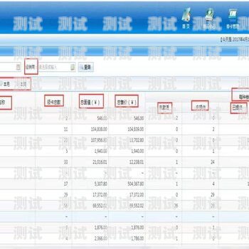 172 号卡分销系统套餐介绍172号卡分销系统有多少套餐啊