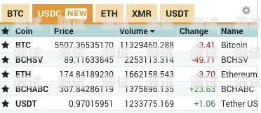 172 号卡哪个套餐有黄金速率172号卡哪个套餐有黄金速率的