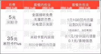 172 号卡的推出时间及相关信息172号卡什么时候推出的手机