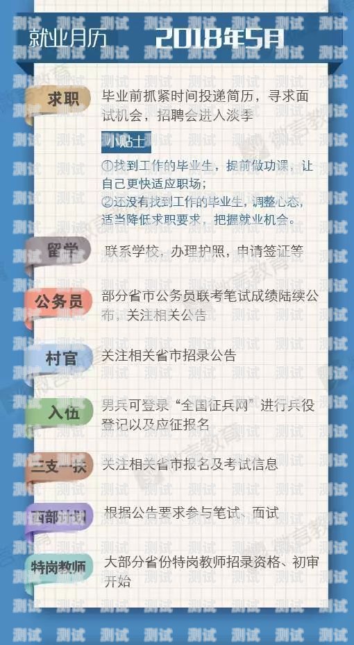 172 号卡佣金何时到账？了解到账时间的关键因素172号卡佣金什么时候到账