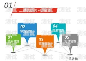 172 号卡分销系统靠谱吗？172号段是正规卡吗