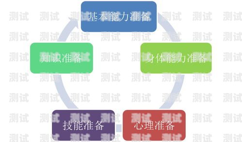 172 号卡分销系统钱的归属号卡分销系统搭建