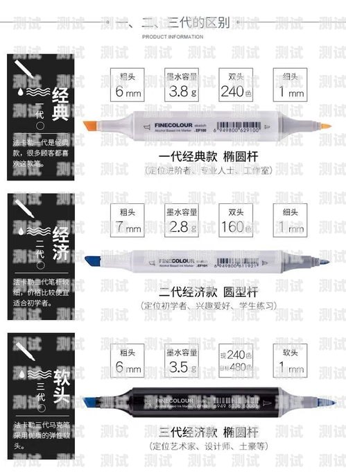 探索 172 色号三代法卡勒的绚丽世界三代法卡勒色卡