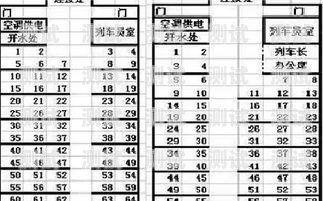 T172 火车 17 号车厢 47 卡的故事t172火车17车厢座位分布图