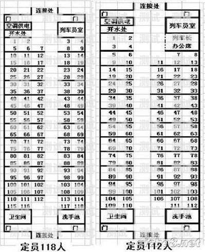 T172 火车 17 号车厢 47 卡的故事t172火车17车厢座位分布图