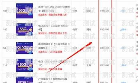 172 号卡分销系统是由[公司名称]公司开发和运营的。该公司在通信行业拥有丰富的经验和专业知识，致力于为用户提供高质量的通信服务和解决方案。172号段是正规卡吗