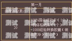 172 号卡推荐人号码能干什么推荐号码是什么