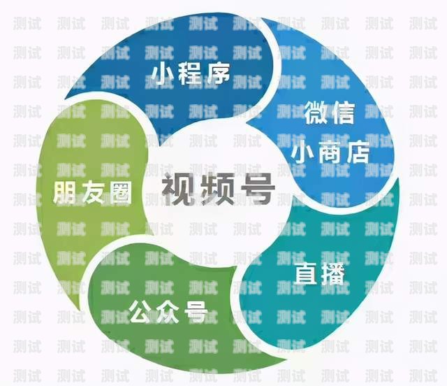 敢探号号卡分销平台——探索通信市场的新途径敢探号号卡分销平台代码