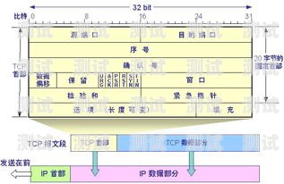 号卡分销模板号卡分销模板怎么写