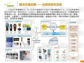 127 号卡分销，市场潜力与运营策略127号卡分销系统