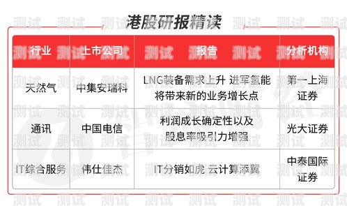 广电号卡分销，探索新的业务增长渠道广电号卡分销怎么办理