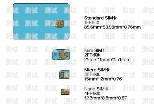 探索 171 号卡分销的奥秘171号卡分销系统