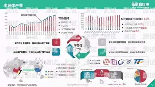 号卡分销平台，未来通信行业的新趋势号卡分销平台有哪些