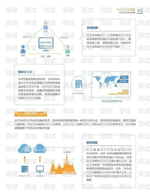 号卡分销平台代码，构建高效通信解决方案的基石号卡分销平台代码是什么