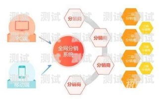 77 号卡分销系统，创新模式与商业机遇77号卡分销系统怎么用