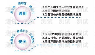 正规号卡分销平台，保障通信权益的重要选择正规号卡分销平台有哪些