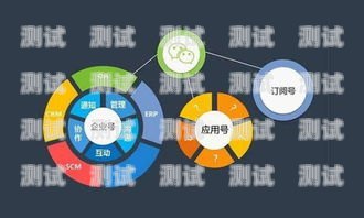 易号卡分销系统，创新模式助力商业成功易号卡分销系统官网