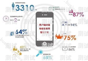 号卡分销 app，开启数字经济新时代号易号卡分销app下载