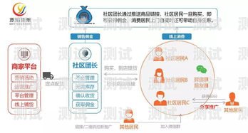 广东号卡分销平台——助力通信行业发展的新引擎广东号卡分销平台官网