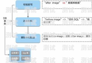 号卡分销平台 APP，打造创新的通讯业务模式号卡分销平台哪个好