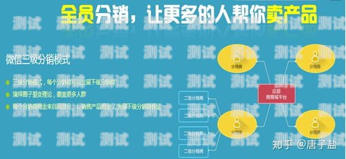 号卡分销佣金结算，如何实现公平与高效号卡分销佣金结算方式