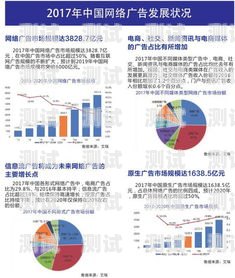 探索 72 号卡分销平台，优势、功能与未来发展72号卡分销平台官网