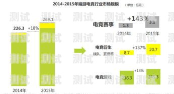 共享号卡分销系统，创新商业模式与未来发展趋势共享号卡分销系统官网