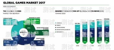 号卡平台分销系统，助力企业拓展市场的利器号卡平台分销系统怎么样