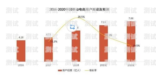 91 号卡分销系统，创新的商业模式与无限商机91号卡分销系统官网