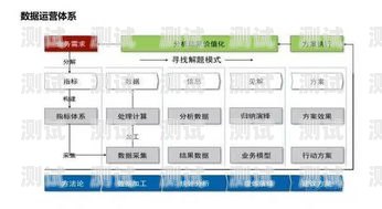 云号卡分销系统，创新的商业模式与无限商机一号云号卡分销系统