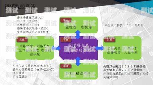 云号卡分销系统，创新的商业模式与无限商机一号云号卡分销系统