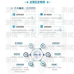 号卡分销管理平台，高效管理与创新发展的利器号卡分销管理平台官网