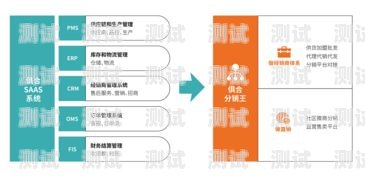 麦卡街号卡分销系统，创新与便捷的完美结合麦卡街号卡分销系统App