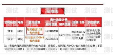 联通号卡分销系统下载联通分销平台