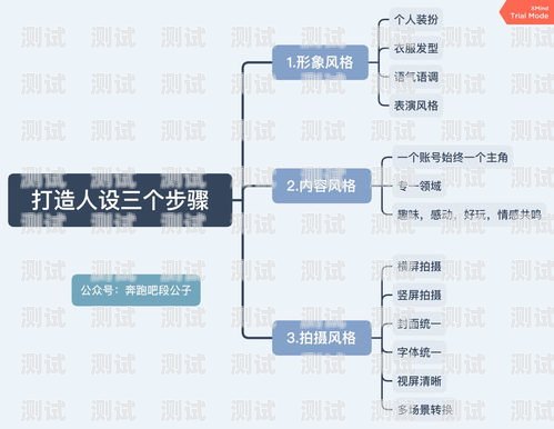 号卡分销系统怎么盈利号卡分销系统怎么盈利的