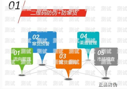 号卡分销系统官网，一站式号卡分销解决方案91号卡分销系统官网