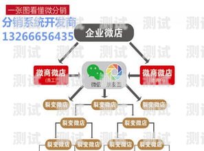 号卡分销系统是一种通过互联网平台进行号卡销售和分销的商业模式。随着移动通信技术的不断发展和普及，号卡的需求也越来越大，因此号卡分销系统应运而生。然而，对于这种模式的真实性和可靠性，人们存在着一些疑虑和担忧。本文将从以下几个方面探讨号卡分销系统的真实性问题。号卡分销平台最新