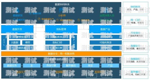 号卡分销管理系统注册号卡分销管理系统注册不了