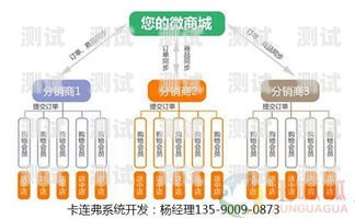 号卡分销系统结算方式详解号卡分销系统怎样结算的