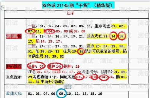 号卡分销系统，让你自由选择心仪号码号卡分销系统可选号码吗