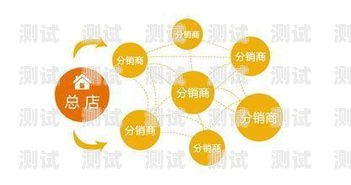 172 号卡分销平台，开启无限商机的门户172号段是正规卡吗