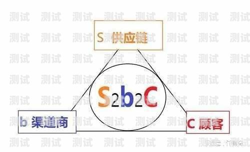 号卡极团分销平台，创新的商业模式与无限商机