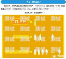 172 号卡分销价格解析172号卡分销价格是多少