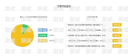 号卡分销行业分析号卡分销行业分析报告