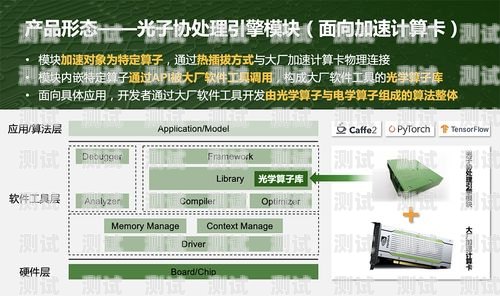 777 号卡分销管理系统——高效、便捷的分销管理工具号卡分销平台