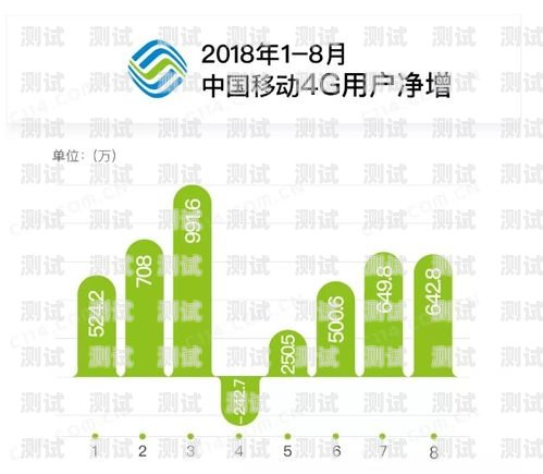 探索壹号仓好卡分销的奥秘壹号仓加盟