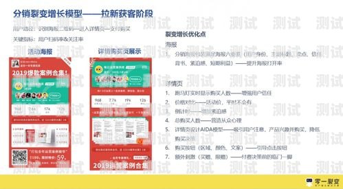 号易号卡分销 App，地推的新机遇与挑战易号网络公司 怎么样