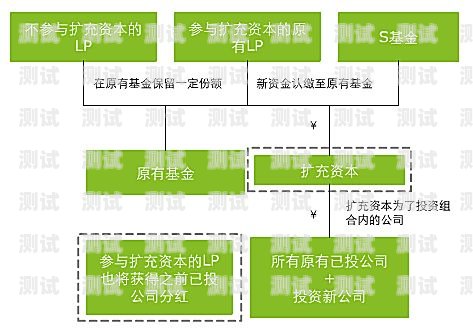 卡博士号卡分销平台跑单现象的分析与应对卡博士商户平台